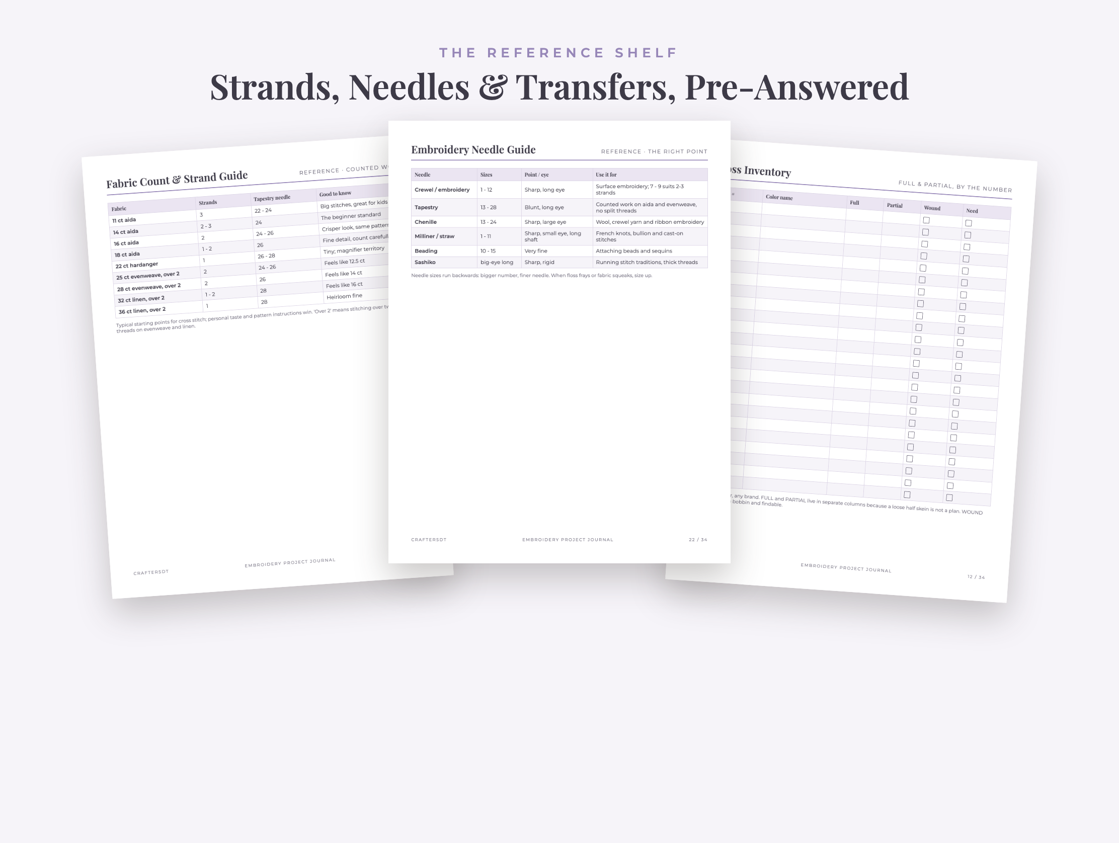 Fabric count and strand chart, embroidery needle guide and floss inventory pages in a lavender design
