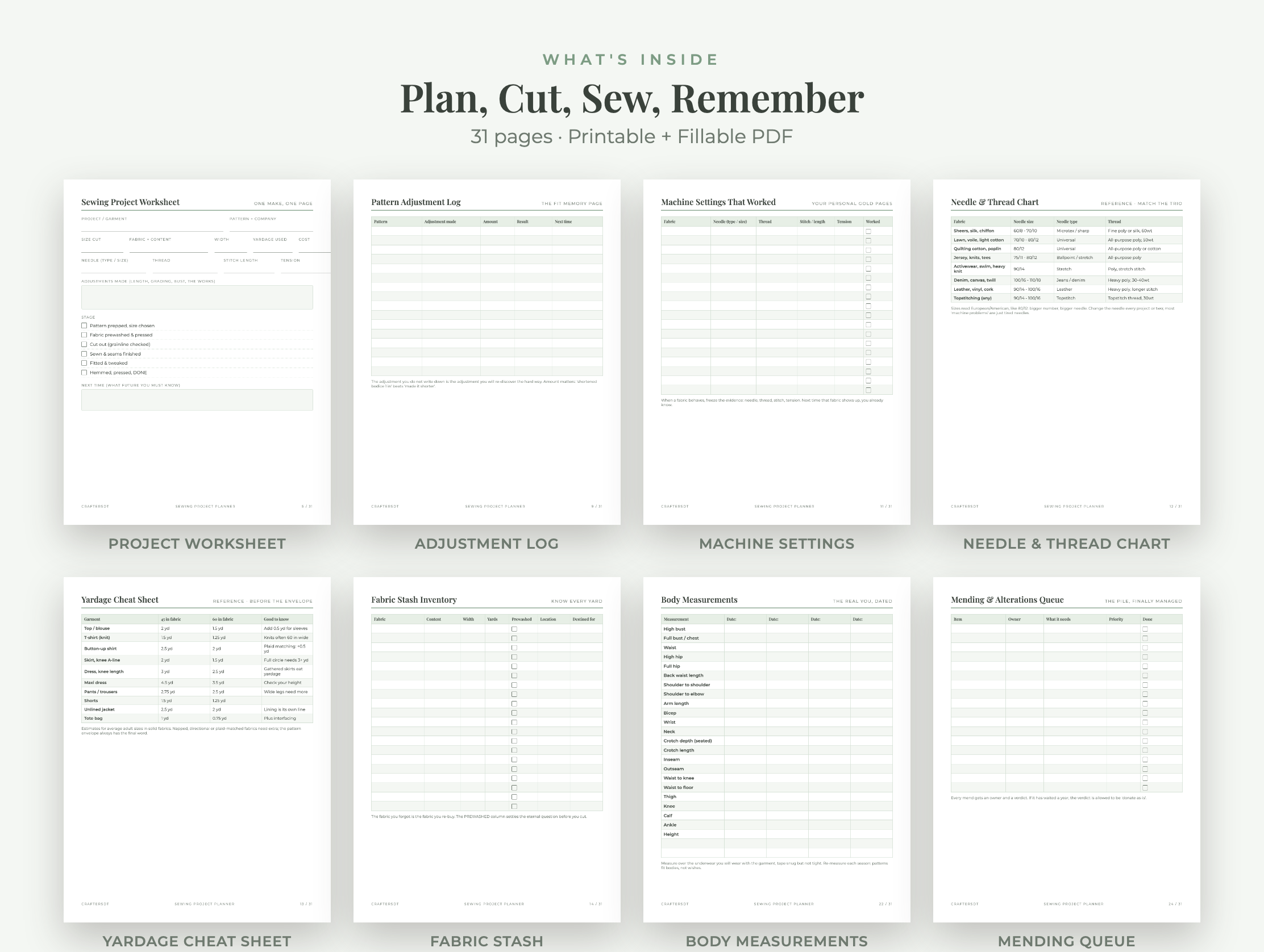 Eight sewing planner pages for projects, adjustments, machine settings, needles, yardage, fabric stash, body measurements and mending