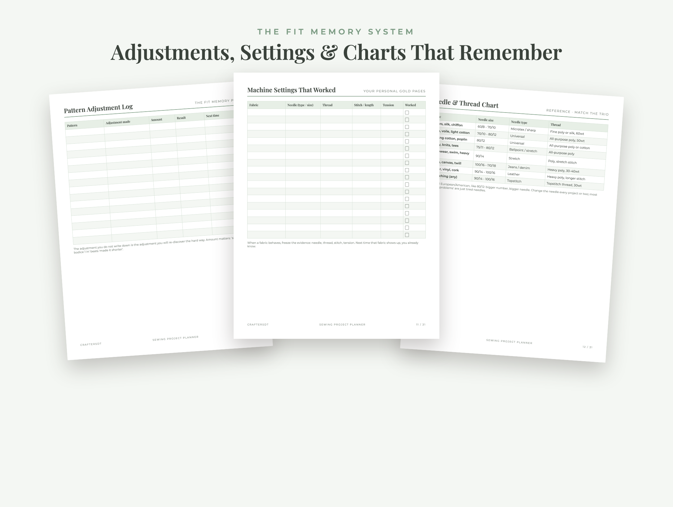 Pattern adjustment log, machine settings log and needle and thread reference chart in sage green