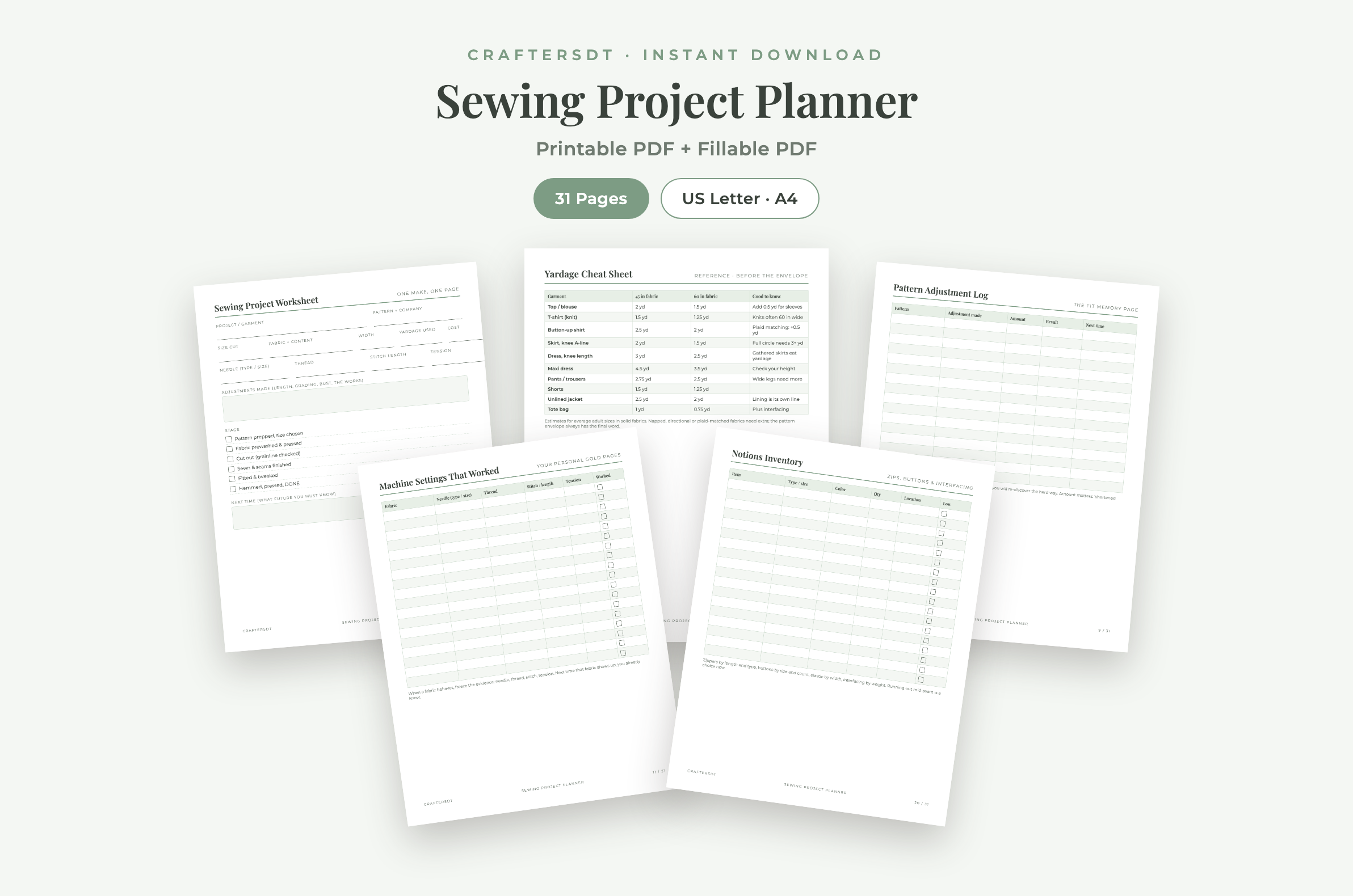 Five sewing planner pages showing a project worksheet, yardage chart, pattern adjustment log, machine settings and notions inventory